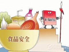 乳品、葉酸等6項(xiàng)食品安全國標(biāo)征集意見 涉及色譜等分析儀器