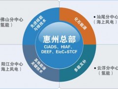 氣相色譜儀、氣質(zhì)聯(lián)用儀預(yù)算235萬元 先進(jìn)能源科學(xué)與技術(shù)廣東省實(shí)驗(yàn)室發(fā)布公告