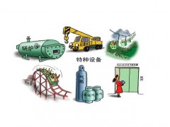 河北省特檢院預(yù)算379萬元采購超聲波檢測(cè)儀、實(shí)驗(yàn)室檢測(cè)配套設(shè)備等儀器