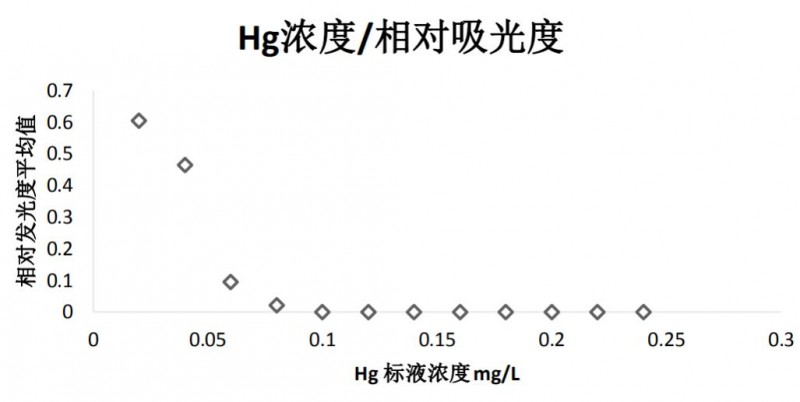http://www.1hsqw.com/