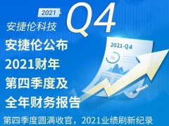 儀器巨頭安捷倫公布2021全年財(cái)務(wù)報(bào)告，并展望2022財(cái)年業(yè)績