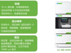 中藥配方顆粒質(zhì)控檢測解決方案：特征圖譜，農(nóng)殘，重金屬及有害元素