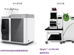 脫氧雪腐鐮刀菌烯醇的檢測(cè)：快速檢測(cè)試紙條、酶聯(lián)免疫法、液質(zhì)聯(lián)用法