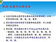 常用土壤無機(jī)污染物（重金屬）的分析標(biāo)準(zhǔn) 原子吸收分光光度法