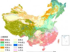 火焰/石墨爐原子吸收方法檢測土壤中重金屬元素的疑難問題解讀