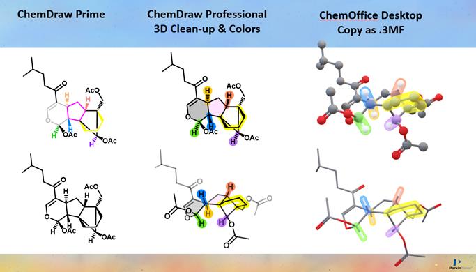 珀金埃爾默推出V21版本ChemDraw軟件，3D化學(xué)結(jié)構(gòu)式展現(xiàn)更形象