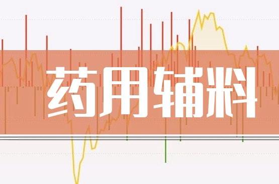 淀粉類藥用輔料-氯丙醇類物質(zhì)檢測 島津氣相色譜質(zhì)譜聯(lián)用儀
