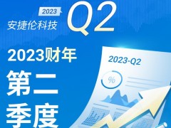 安捷倫科技發(fā)布截至2023年4月30日第二財(cái)季財(cái)務(wù)報(bào)告：業(yè)績穩(wěn)健，調(diào)整預(yù)期