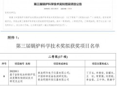 青島明華《基于β射線法的鍋爐低濃度顆粒物測試技術研究及應用》榮獲二等獎