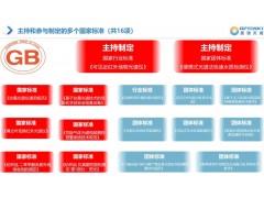 奧譜天成·集團(tuán)主持和參與制定多項(xiàng)光譜技術(shù)國(guó)家標(biāo)準(zhǔn)和團(tuán)體標(biāo)準(zhǔn)