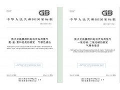福立儀器參與氫能領域國家標準起草，提供氫氣檢測解決方案