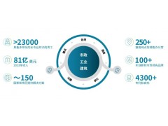 賽萊默宣布收購水務數(shù)據(jù)管理和分析領域品牌Idrica的多數(shù)股權(quán)
